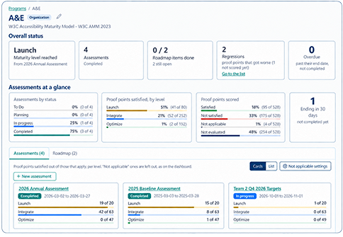 Manual audit